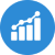 funding options with cdap in British Columbia